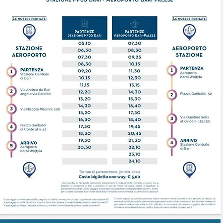 Dimoramadonnella Appartement