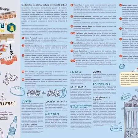 Dimoramadonnella * 巴里