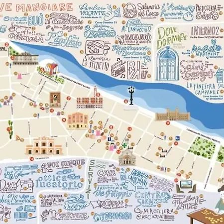 Appartement Dimoramadonnella Bari